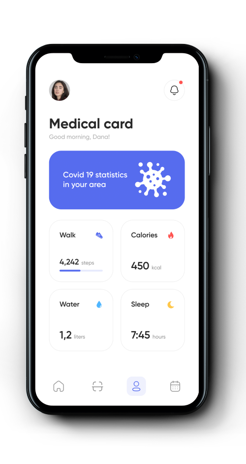 Image health care