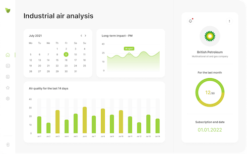 Easy-to-use assistant system for energy saving