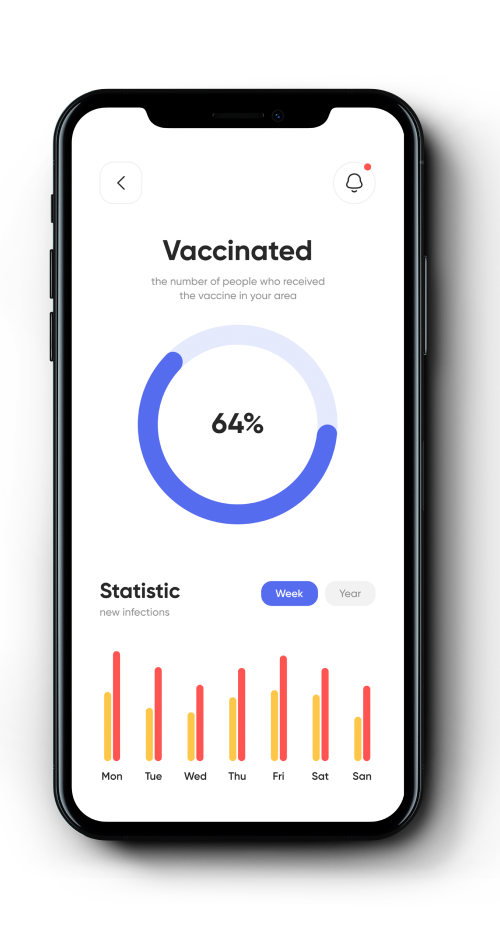 Image health care